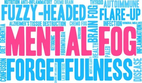 Mental Fog Word Cloud Stock Illustration