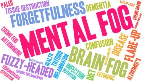 Mental Fog Word Cloud Stock Illustration
