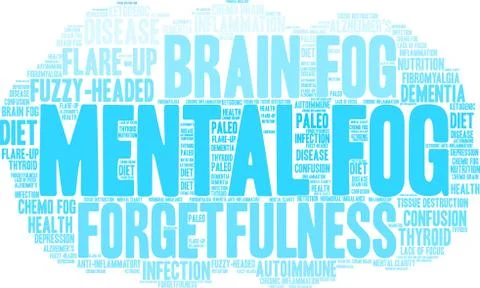 Mental Fog Word Cloud Stock Illustration