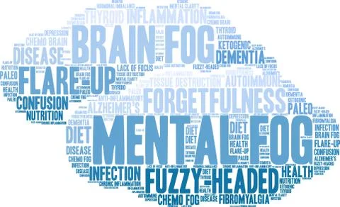 Mental Fog Word Cloud Stock Illustration
