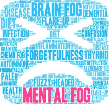 Mental Fog Word Cloud Stock Illustration