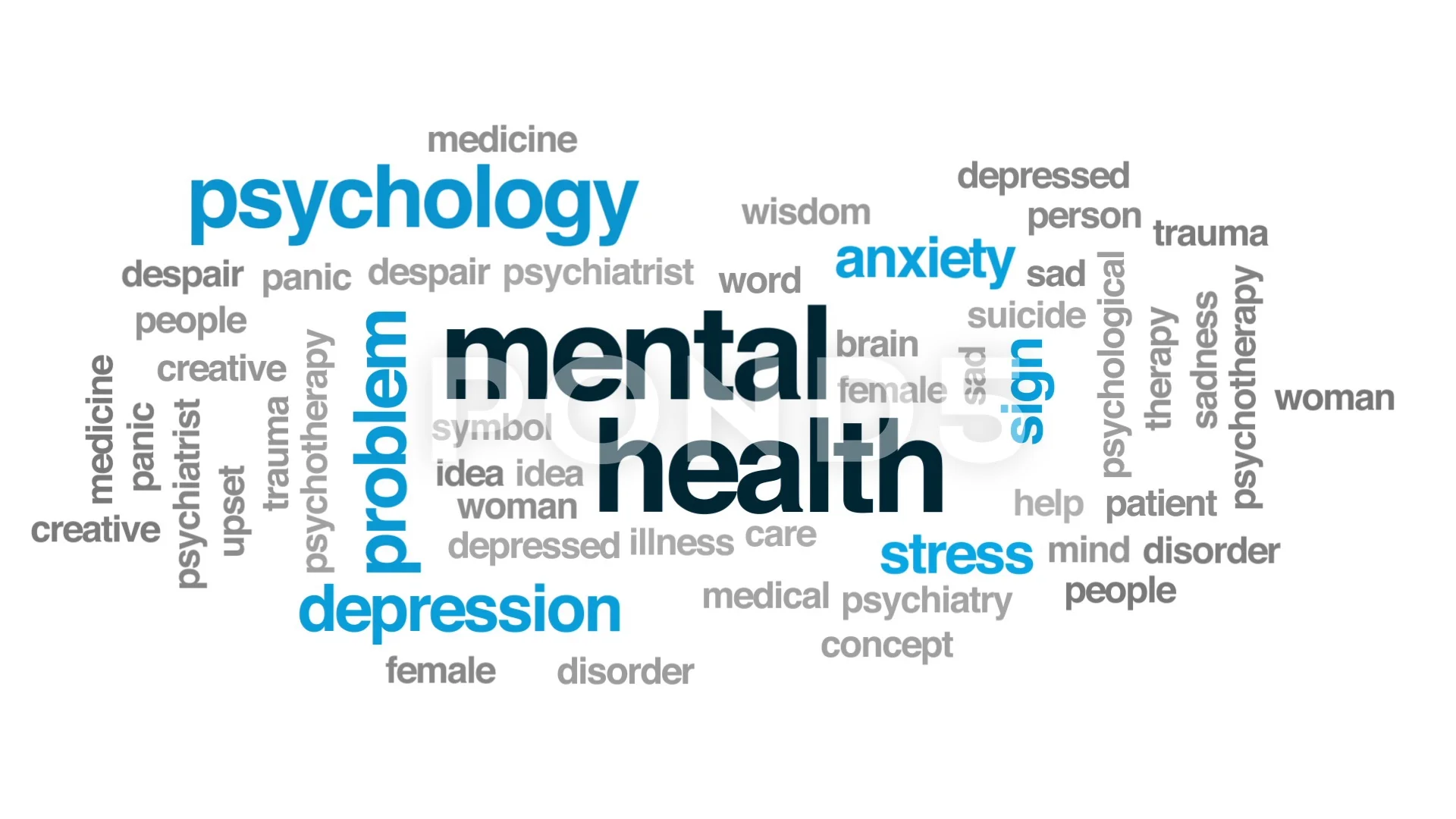 Mental health animated word cloud, text ... | Stock Video | Pond5