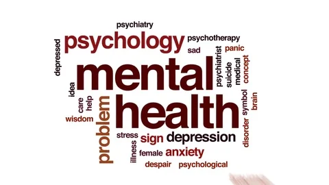 Mental health animated word cloud, text ... | Stock Video | Pond5