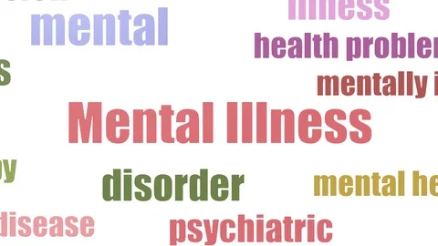 Mental Illness Wordcloud Animated On White Background Vídeos de archivo 107246550