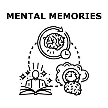 Mental memories mind process learning development concept Stockillustratie