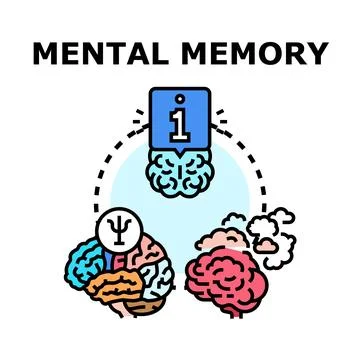 Mental memory and brain cognitive thinking process Illustrazione stock