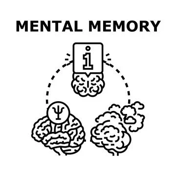 Mental memory and brain cognitive thinking process イラスト素材