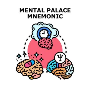 Mental palace mnemonic learning memory concept Stock Illustration