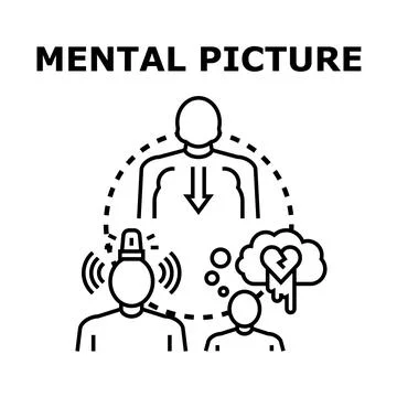 Mental picture concept representing human thought process Stock Illustration