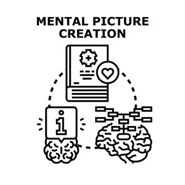 Mental picture creation process developing concepts Stock Illustration