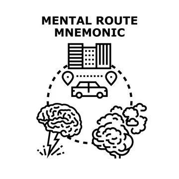 Mental route mnemonic concept for memory improvement Stock Illustration