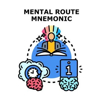 Mental route mnemonic method for improving memory Stock Illustration