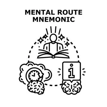 Mental route mnemonic method for improving memory イラスト素材