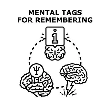 Mental tags connecting memory concept with information and learning Stock Illustration