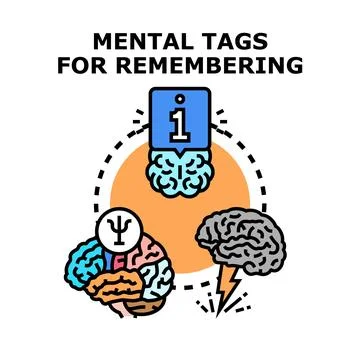 Mental tags connecting memory concept with information and learning Stock Illustration