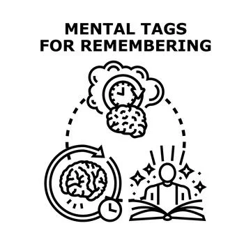Mental tags for remembering information in human brain Stock Illustration