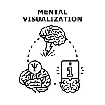 Mental visualization concept for brain activity and psychology Stock Illustration