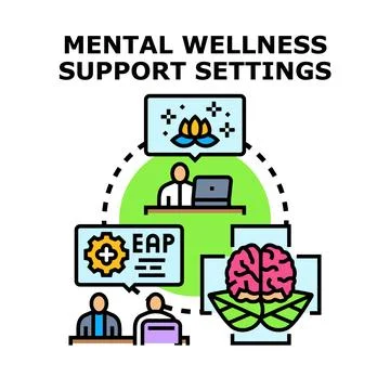 Mental wellness support settings providing comprehensive assistance 스톡 일러스트