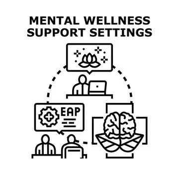 Mental wellness support settings providing comprehensive assistance 库存插图