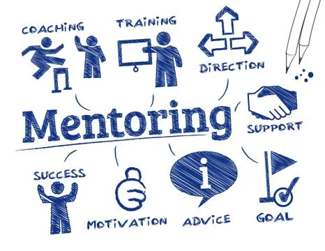 Mentoring Stock Illustration