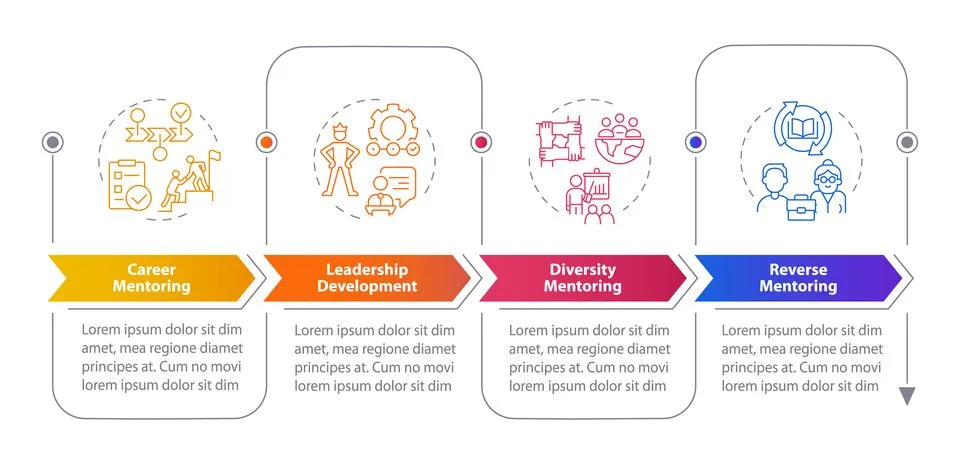 Mentoring in workplace rectangle infographic template 스톡 일러스트