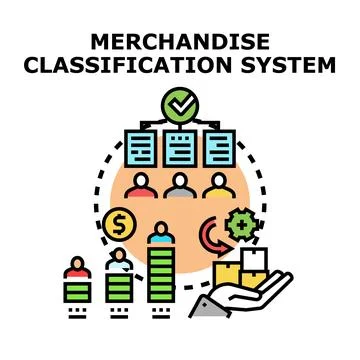 Merchandise classification system creating product hierarchy management Stock Illustration