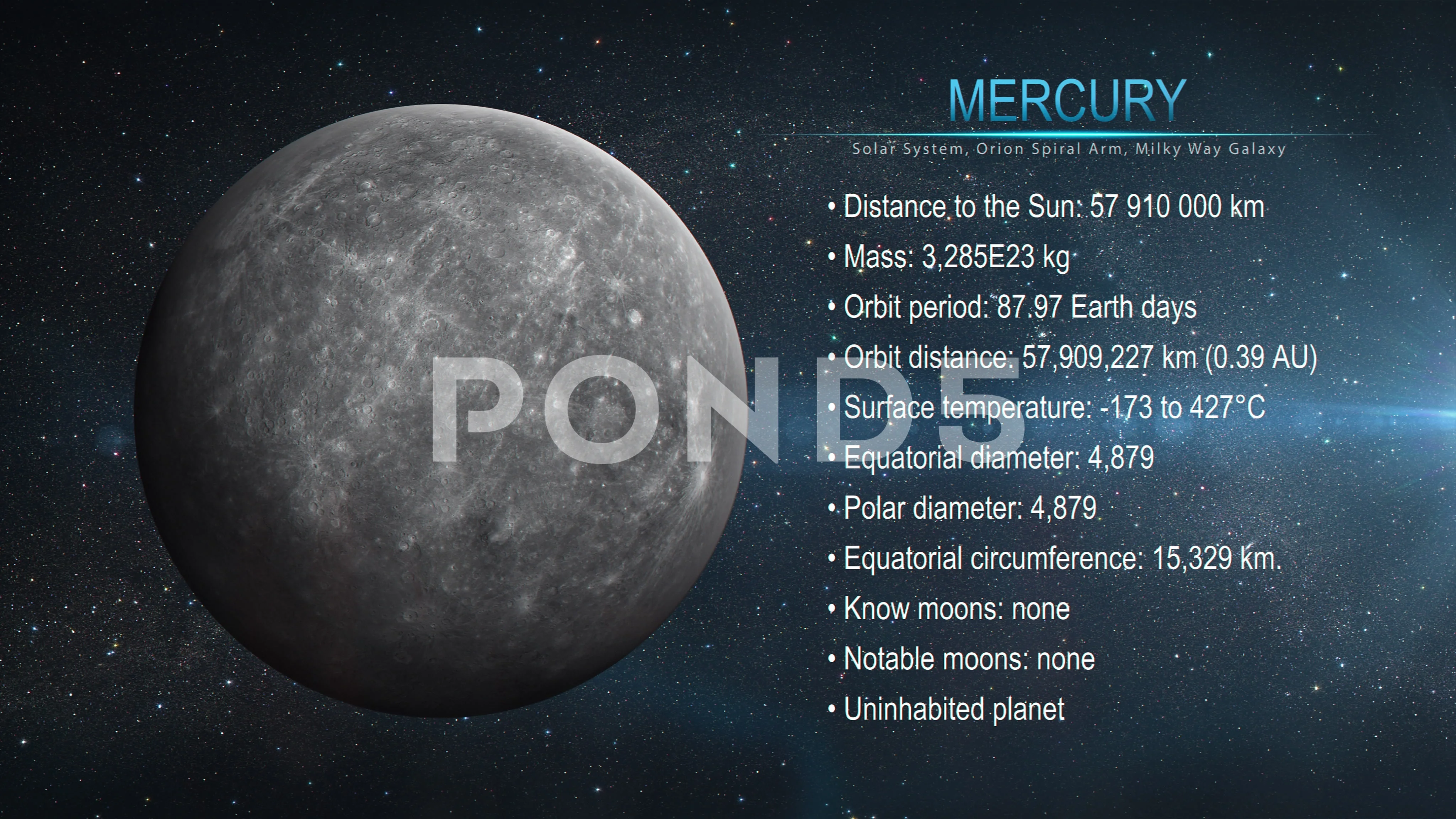 information about mercury the planet