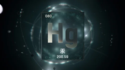 Mercury as Element 80 of the Periodic Table 3D illustration on green background 库存影片 126454128
