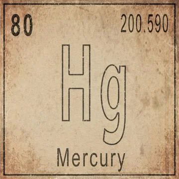 Mercury Element Card from Periodic Table on Vintage Old Paper Stock Illustration