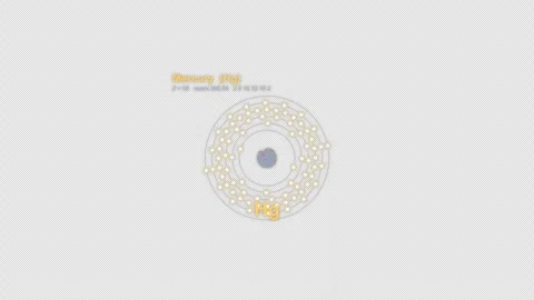 Mercury Hg Bohr Atom Model Labeled Animation Video Overlay Alpha 4K 動画素材 339367113