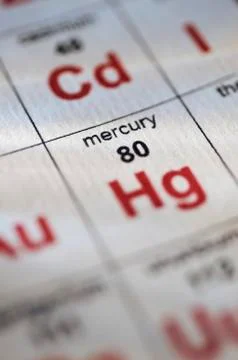 Mercury on the periodic table of elements Foto stock