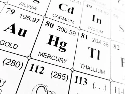 Mercury on the periodic table of the elements Stock Photos