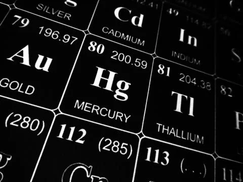 Mercury on the periodic table of the elements Stock Photos