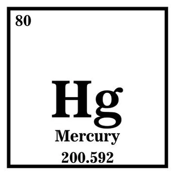 Mercury Periodic Table of the Elements Vector illustration eps 10 Illustrazione stock