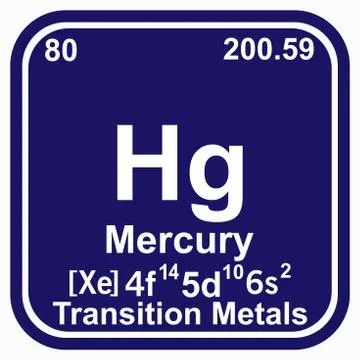 Mercury Periodic Table of the Elements Vector illustration eps 10 Stock Illustration