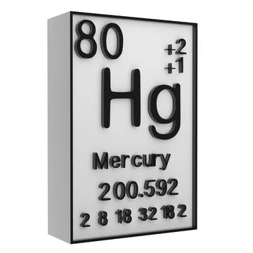 Mercury,Phosphorus on the periodic table of the elements on white blackgrou.. イラスト素材