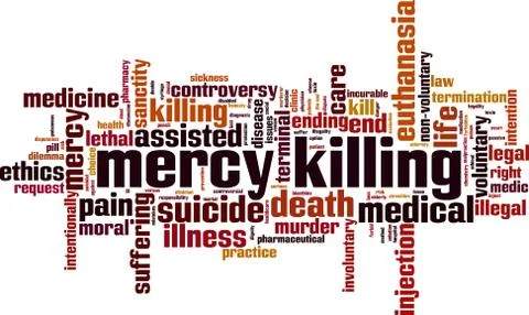 Mercy killing word cloud Stock Illustration