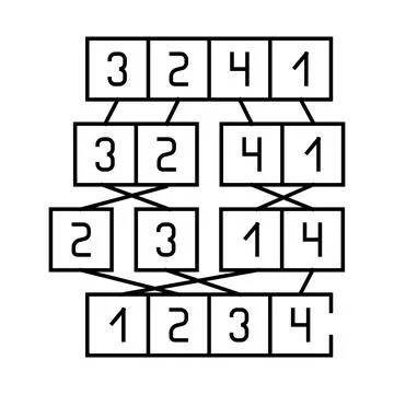 Mergesort algorithm line icon vector illustration Stock Illustration