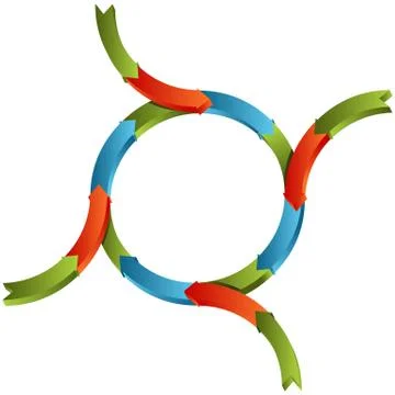 Merging process chart Stock Illustration