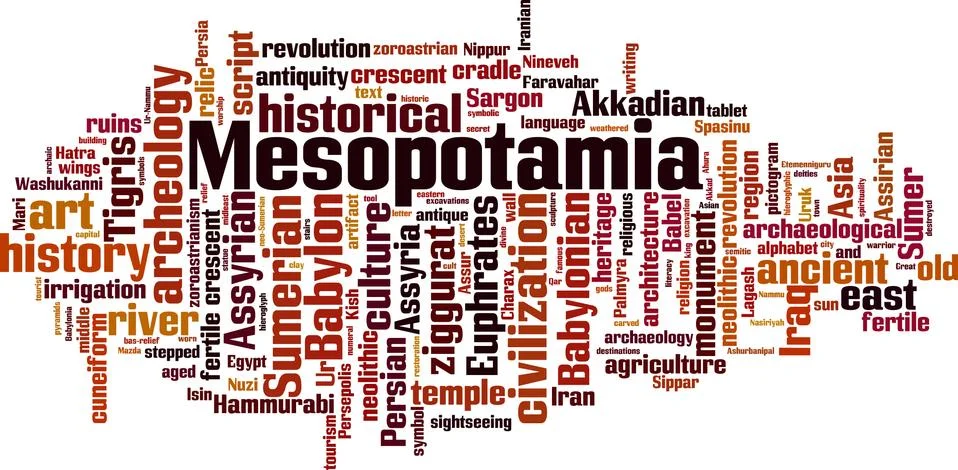 Mesopotamia word cloud Stock Illustration