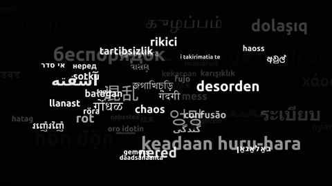 Mess Translated in 61 Worldwide Languages Endless Looping 3d Zooming Wordclou Видео 145205427