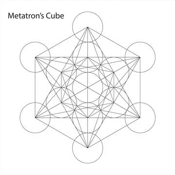 Meta-tron Cube. Metatron's cube. sacred geometry classic symbol. Stock vector Ilustración de archivo
