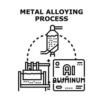 Metal alloying process creating aluminum alloy material Stock Illustration