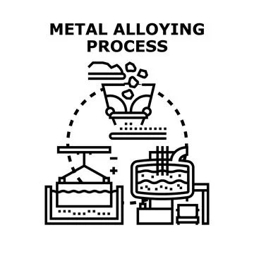 Metal alloying process creating new material science 스톡 일러스트