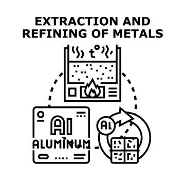 Metal extraction and refining process showing aluminum production イラスト素材