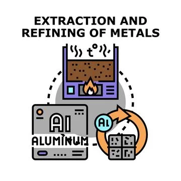 Metal extraction and refining process showing aluminum production イラスト素材