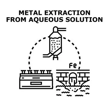 Metal extraction from aqueous solution concept Illustration