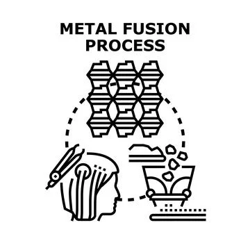 Metal fusion process creating innovative materials Stock Illustration
