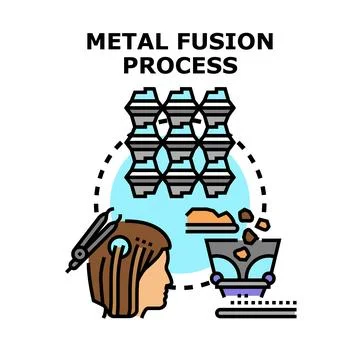 Metal fusion process creating innovative materials Stock Illustration