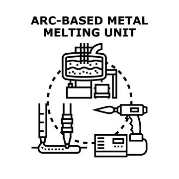 Metal melting process utilizing advanced manufacturing technology Stock Illustration